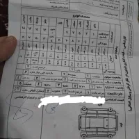 پراید131|خودرو سواری و وانت|خواف, |دیوار