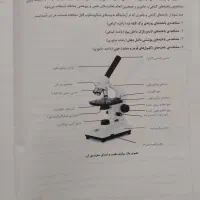 ۲ عدد کتاب آموزشی ششم ویژه سمپاد.|کتاب و مجله آموزشی|ماهدشت, |دیوار