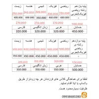 تدربس انلاین دانش اموزان پایه ی هفتم الی دوازدهم