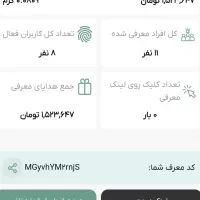 میز ملی گلد