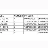 پمپ آب آبارا ۱۱ عدد