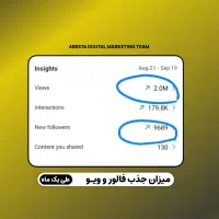 خدمات ادمین اینستاگرام و تولید محتوا حضوری