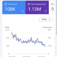 فروش سایت ولناموزیک