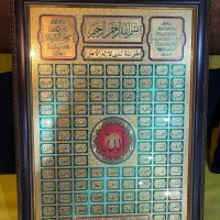تابلو اسامی اعظم