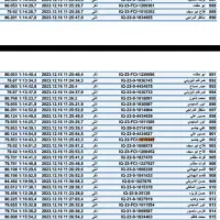 نرعراقپرینتداردوسالمسابقهکرده|پرنده|حمیدیه, |دیوار