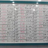 0913.154.5.1111|سیم‌کارت|یزد, |دیوار