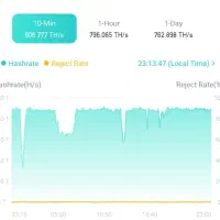 فعال سازی دسگاه با استخر viavtc