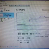 لپتاپ HP Probook 6560b|رایانه همراه|سنندج, |دیوار