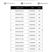سیمکارت همراه اول جفت اول