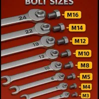 نیازمند یک شاگرد مکانیک