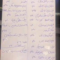 واگذاری بستنی و ابمیوه فروشی مجهز با تمام وسایل|اجارهٔ مغازه و غرفه|تهران, نعمت‌آباد|دیوار