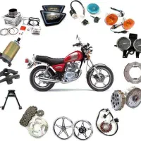 نیروی بسته بندی