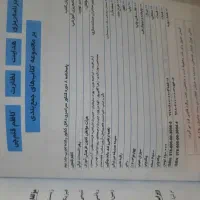 فروش فوری و حراج  کتاب کنکوری و فیلم آموزشی|کتاب و مجله آموزشی|اهواز, دانشگاه چمران|دیوار