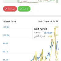 کانال روبیکا