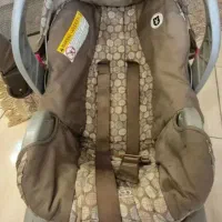 کریر برند گراکو