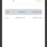 شغل پاره وقت|استخدام رایانه و فناوری اطلاعات|اردبیل, |دیوار