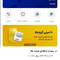 هدیه 10 میلی گرم طلا