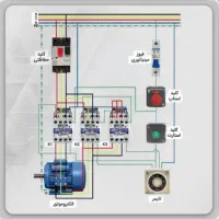 خدمات فنی بهادر