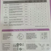 ماشین ظرفشویی مارک الجی|ماشین ظرفشویی|شوشتر, |دیوار