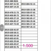 09193117250|سیم‌کارت|اسلام‌شهر, زرافشان|دیوار