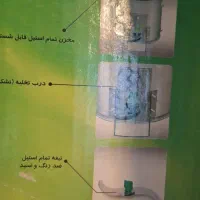 سبزی خردکن سبز ایران|خردکن، آسیاب، غذاساز|سمنان, |دیوار