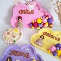 تابلومشخصات،تابلواسم،استنداسم کودک