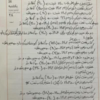 فروش فوری منابع سال دهم و یازدهم کنکور تجربی|کتاب و مجله آموزشی|تهران, شهرک کوهسار|دیوار