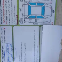 پژو ۴۰۵  tu5  slx|خودرو سواری و وانت|اردبیل, |دیوار