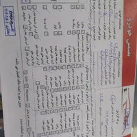 نمایندگی رسمی شرکت تضمین خودرو ر گیلان کارشناسی|خدمات موتور و ماشین|رشت, استقامت ۱|دیوار