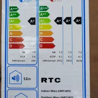 کولر گازی اقساط برای عموم مردم|کولر گازی و فنکوئل|خرمآباد, |دیوار