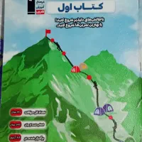 کتاب تست و کمک اموزشی(رشته ریاضی پایه دوازدهم)