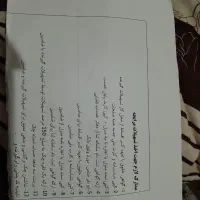 خرید ضامن|خدمات مالی، حسابداری، بیمه|شهریار, شهرک وائین|دیوار