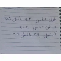 کاپشن درحد|حراج|کرج, حصارک پایین|دیوار