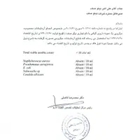 سرمایه گذاری برای تولید داروی درمان آسم و آلرژی|خدمات مالی، حسابداری، بیمه|تهران, بلوار کشاورز|دیوار