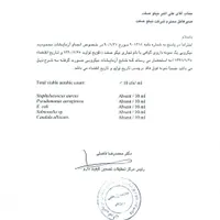 سرمایه گذاری برای تولید داروی درمان آسم و آلرژی|خدمات مالی، حسابداری، بیمه|تهران, بلوار کشاورز|دیوار