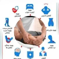 آچار کشی بدن ،حمام ترکی، حمام سنتی اختصاصی|خدمات آرایشگری و زیبایی|مشهد, هفده شهریور|دیوار