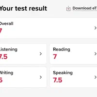 معلم خصوصی زبان انگلیسی با آیلتس ۷