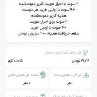 هدیه ملی گلد