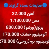 ضایعات عمده گراوند