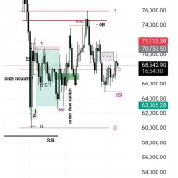 دوره آموزش نخبگان معامله گری