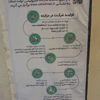 فروش-مغازه-نیاوران