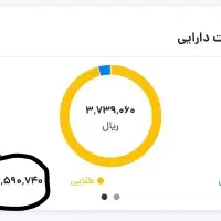 هدیه 180 هزار تومانی(فقط با نصب برنامه)