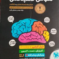 هوش کمپلکس