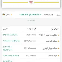 طراحی سایت صرافی و طلا اتصال به قیمت لحظه ای بازار