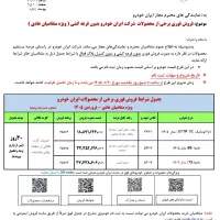 ثبتنام قطعی هایما 8s و تارا اتوماتیک Ef7p