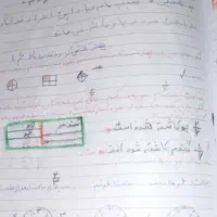 تدریس خصوصی ریاضی وفارسی حومه اسلامشهر وچهاردانگه|خدمات آموزشی|اسلامشهر, شهرک قائمیه|دیوار