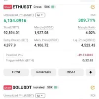 سیگنال کریپتو و فارکس. آموزش استراتژی رایگان