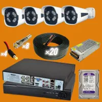 وقتی شما نیستید، ما مراقبیم،دوربین مداربسته