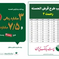 وام قرض‌الحسنه رحمت 3|خدمات مالی، حسابداری، بیمه|قم, زنبیل آباد|دیوار