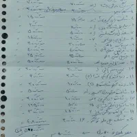 لوازم تراکتور رومانی وفرگوسن وغیره